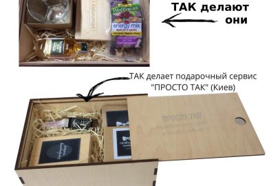 Мужские наборы под заказ