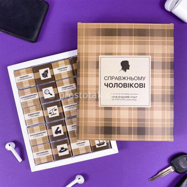 Подарунки чоловікам на День народження