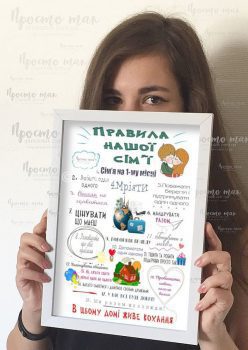 Постер "Правила нашої сім'ї"(Kiev) A4