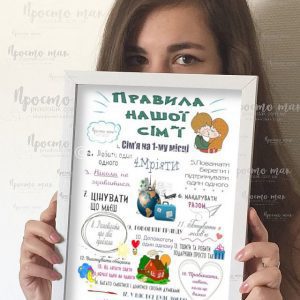 Постер "Правила нашої сім'ї"(Kiev) A4