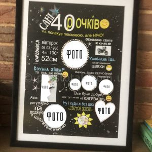 Постер мужчине день рождения