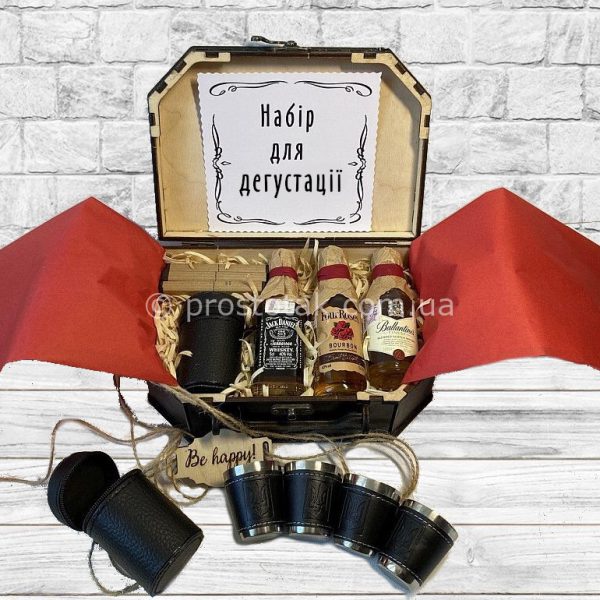 Подарок для мужчины на день рождения