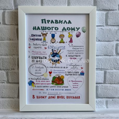 Постер  "Правила нашого дому"<h3><a href="https://prostotak.com.ua/ru/product-category/dekor-dlya-doma/postery/">Заказать</a></h3>