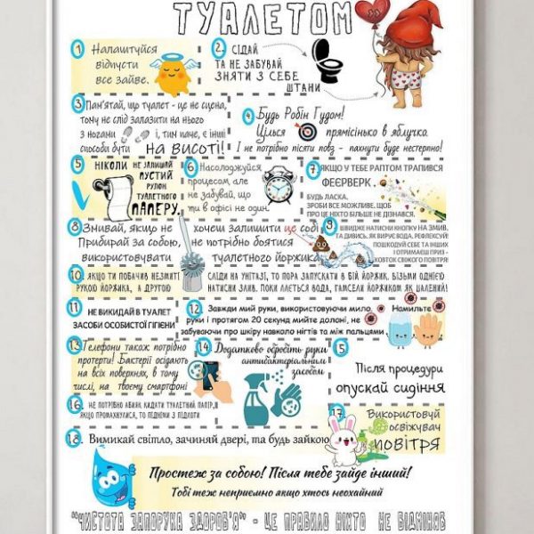 Постер правила користування туалетом